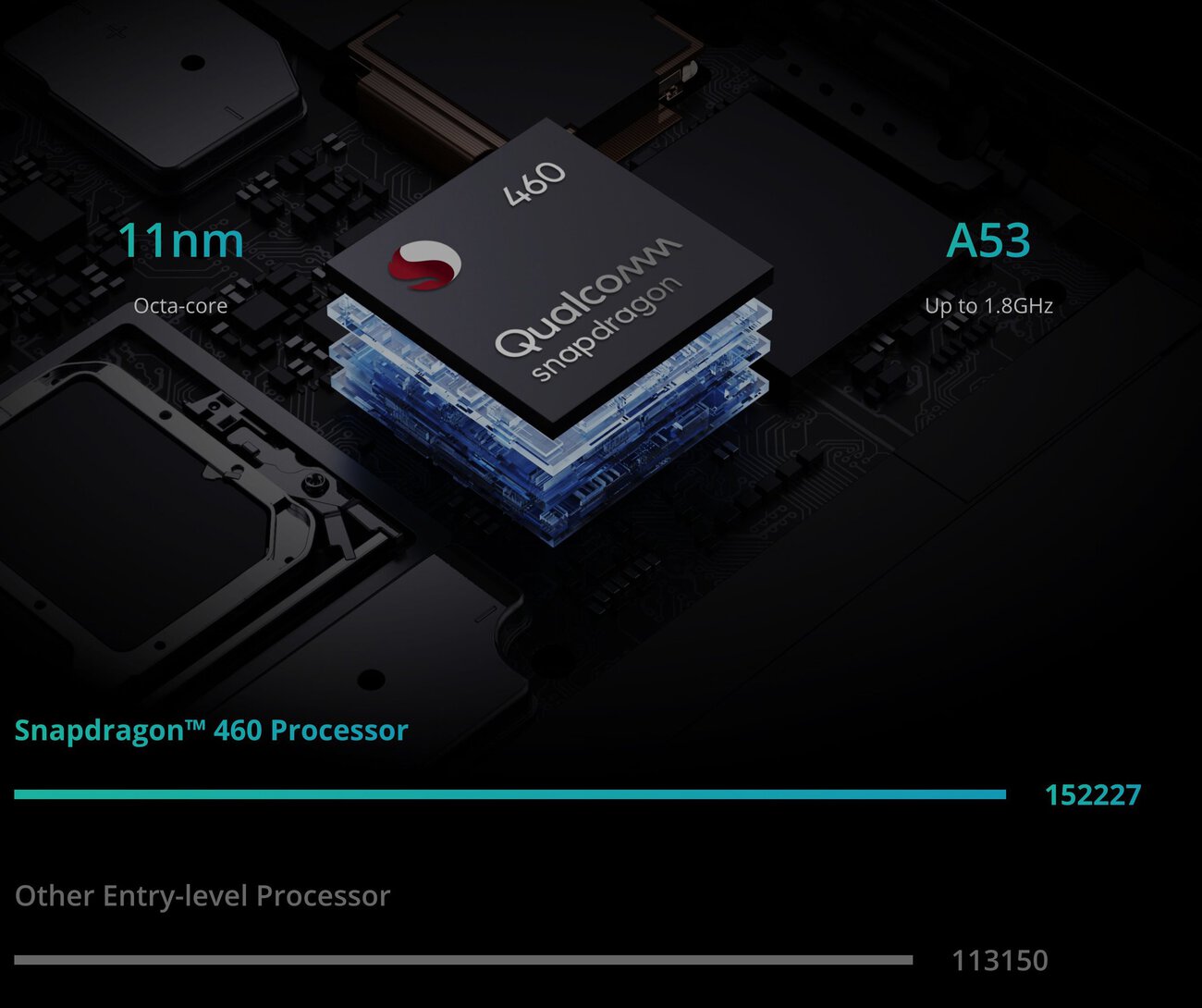 realme c17 singapore
