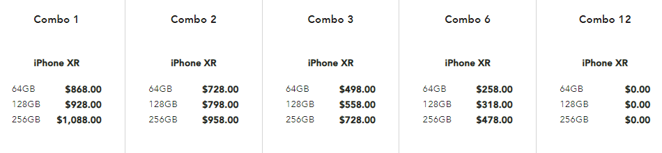 Phone XR Telco Price