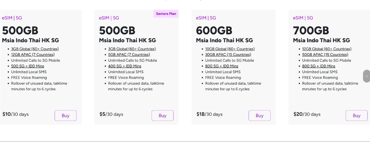 SIMBA 5G Plan