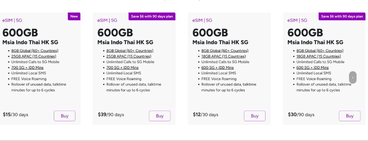 SIMBA 5G Plan